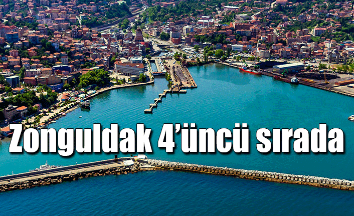 Zonguldak 4’üncü sırada